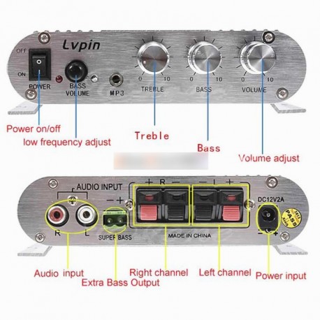 20W 12V Mini Hi-Fi erősítő Booster rádió MP3 sztereó autó motorkerékpár ha