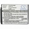3X (CameronSino 1100mAh Li-ion újratölthető babakocsi-monitor akkumulátorokhoz Repla Z5A4