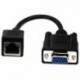 RJ45 – RS232 kábel, DB9 9-pólusú soros csatlakozó aljzat és férfi RJ45-ös csatlakozóhoz, Cat5 / J1P3