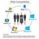 8X (5 tűs Midi USB-bemeneti kábel-adapter átalakító Windows Mac Ios Lap S2W5 esetén)