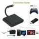 5X (HDMI USB C Hub adapter Nintendo kapcsolóhoz, 1080P C típusú HDMI-be konvertálás P2X7-re