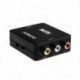 HDMI-AV konverter HDMI-RCA műanyag dobozos video konverter támogatás 1080P