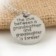 Anya és fia Szerelem - Családi nyaklánc medál ajándékdivat Női Silve Heart Love Charm Chain Jewellery