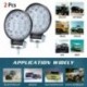 Fekete - Forró eladó 2db kerek 140W-os LED munkalámpa spotlámpa terepjáró traktor csónak SUV UTE 12 / 24V lámpa izzók