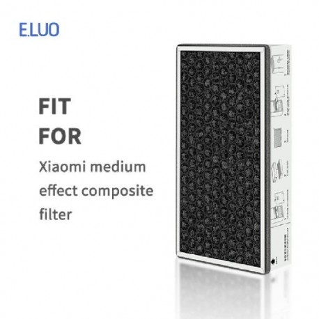 Szín: Erősség G1 - Alkalmazkodjon Xiaomijia Fresh Air ventilátor szűrőelemhez A1, légtérfogat 150/C1-80/Zhimi közepesen