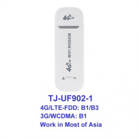 Fehér szín - 4G WiFi Router Vezeték nélküli USB-kulcs 100Mbps Modem Stick Pocket Hotspot Dongle 4G SIM-kártya Modem Stick