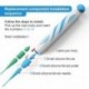 Szín: Skin Tag Removal Kit - Fájdalommentes bőrcímke anyajegy szemölcs eltávolító készlet 40x gumiszalag   10x